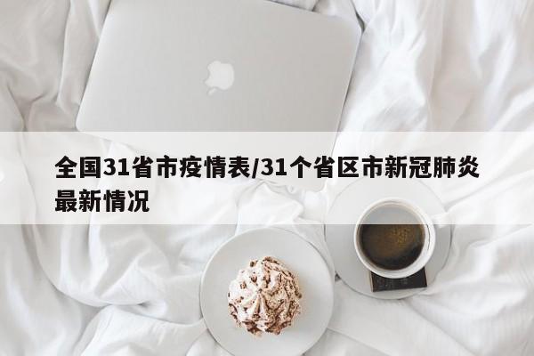 全国31省市疫情表/31个省区市新冠肺炎最新情况